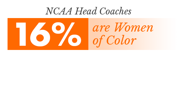 WeCoach_Web_DivisionDevLanding_InfoGraphics_CoachesofColor_V2